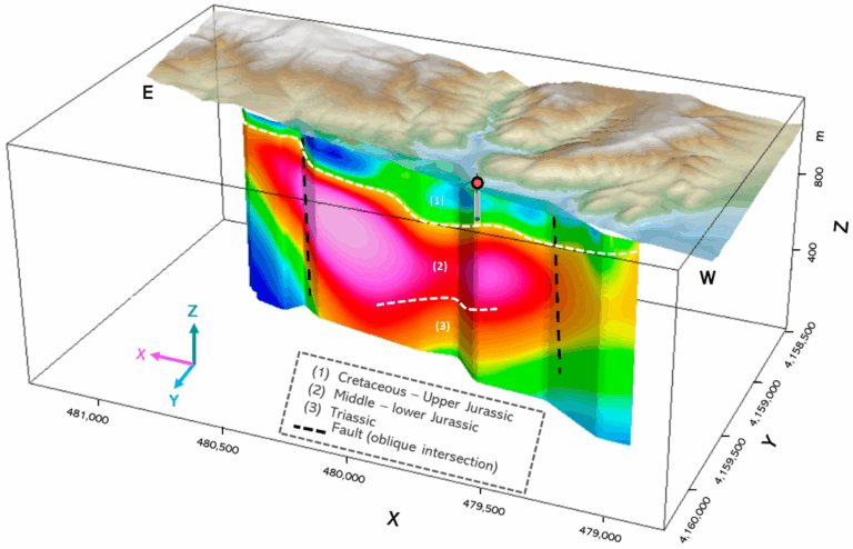 Applying Deep Electrical-Resistivity Tomography Techniques for the Exploration of Medium- and Low-Geothermal Energy Resources