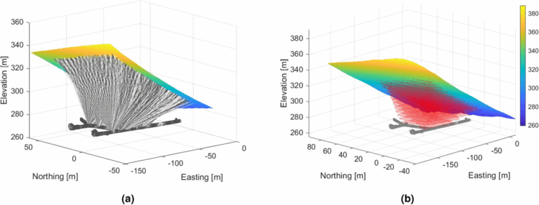 Detection of fractured zones, faults, and cavities by high resolution muon tomography in the Buda Hills